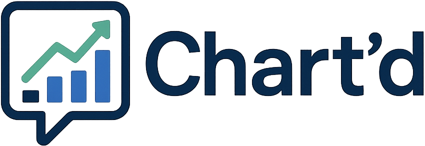 Chart'd Logo